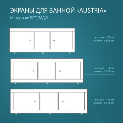 Экраны могут быть разных размеров, в зависимости от размеров ванной